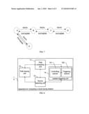 METHOD FOR ESTABLISHING CLOCK TRACING RELATION AND APPARATUS FOR COMPUTING CLOCK TRACING RELATION diagram and image