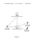 METHOD AND SYSTEM FOR ESTABLISHING A GROUP MESSAGING SESSION IN A COMMUNICATION SYSTEM diagram and image