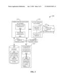 REGISTRATION NOTIFICATION FOR MOBILE DEVICE MANAGEMENT diagram and image