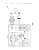 REGISTRATION NOTIFICATION FOR MOBILE DEVICE MANAGEMENT diagram and image