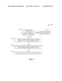 REGISTRATION NOTIFICATION FOR MOBILE DEVICE MANAGEMENT diagram and image