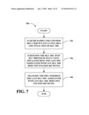 METHOD AND APPARATUS FOR SUPPORTING THE LARGE SERVICE DATA UNIT (SDU) diagram and image