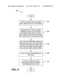 METHOD AND APPARATUS FOR SUPPORTING THE LARGE SERVICE DATA UNIT (SDU) diagram and image