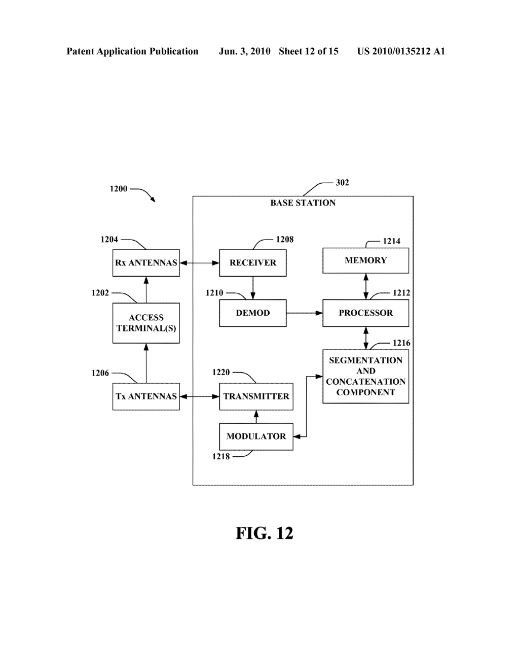 METHOD AND APPARATUS FOR SUPPORTING THE LARGE SERVICE DATA UNIT (SDU) - diagram, schematic, and image 13