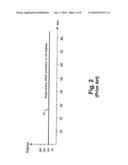 System and Method for Broadband Digital Broadcasting diagram and image