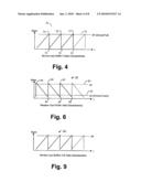 System and Method for Broadband Digital Broadcasting diagram and image