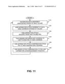 PERSONAL AREA NETWORK WITH AUTOMATIC ATTACHMENT AND DETACHMENT diagram and image
