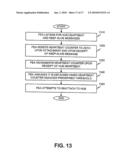 PERSONAL AREA NETWORK WITH AUTOMATIC ATTACHMENT AND DETACHMENT diagram and image