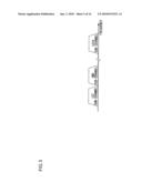 COMMUNICATION METHOD AND TRANSMITTING APPARATUS UTILIZING THE SAME diagram and image