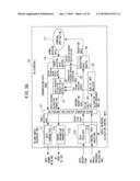 METHOD OF CONTROLLING ALLOCATION OF A RADIO RESOURCE FOR TRANSMITTING A RADIO RESOURCE ALLOCATION REQUEST diagram and image