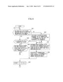 METHOD OF CONTROLLING ALLOCATION OF A RADIO RESOURCE FOR TRANSMITTING A RADIO RESOURCE ALLOCATION REQUEST diagram and image