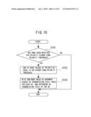 METHOD OF CONTROLLING ALLOCATION OF A RADIO RESOURCE FOR TRANSMITTING A RADIO RESOURCE ALLOCATION REQUEST diagram and image