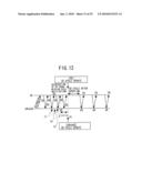 METHOD OF CONTROLLING ALLOCATION OF A RADIO RESOURCE FOR TRANSMITTING A RADIO RESOURCE ALLOCATION REQUEST diagram and image