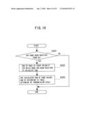 METHOD OF CONTROLLING ALLOCATION OF A RADIO RESOURCE FOR TRANSMITTING A RADIO RESOURCE ALLOCATION REQUEST diagram and image