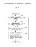 METHOD OF CONTROLLING ALLOCATION OF A RADIO RESOURCE FOR TRANSMITTING A RADIO RESOURCE ALLOCATION REQUEST diagram and image