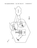 WIRELESS COMMUNICATION SYSTEMS WITH FEMTO NODES diagram and image