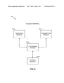 WIRELESS COMMUNICATION SYSTEMS WITH FEMTO NODES diagram and image