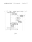 Method for Avoiding Resource Being Released Mistakenly during Tracking Area Update or Handover Process diagram and image