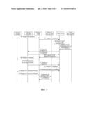 Method for Avoiding Resource Being Released Mistakenly during Tracking Area Update or Handover Process diagram and image