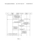 Method for Avoiding Resource Being Released Mistakenly during Tracking Area Update or Handover Process diagram and image