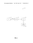 FAST UPLINK DATA TRANSMISSION USING E-DCH ENHANCED RANDOM ACCESS WITHOUT A UE SPECIFIC E-RNTI diagram and image