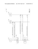 FAST UPLINK DATA TRANSMISSION USING E-DCH ENHANCED RANDOM ACCESS WITHOUT A UE SPECIFIC E-RNTI diagram and image