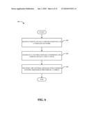 FAST UPLINK DATA TRANSMISSION USING E-DCH ENHANCED RANDOM ACCESS WITHOUT A UE SPECIFIC E-RNTI diagram and image