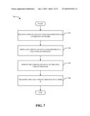 FAST UPLINK DATA TRANSMISSION USING E-DCH ENHANCED RANDOM ACCESS WITHOUT A UE SPECIFIC E-RNTI diagram and image