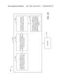 FAST UPLINK DATA TRANSMISSION USING E-DCH ENHANCED RANDOM ACCESS WITHOUT A UE SPECIFIC E-RNTI diagram and image