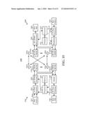 FAST UPLINK DATA TRANSMISSION USING E-DCH ENHANCED RANDOM ACCESS WITHOUT A UE SPECIFIC E-RNTI diagram and image