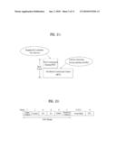 METHOD FOR ALLOCATING MULTIPLE RADIO COMMUNICATION PERIODS diagram and image