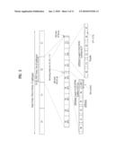 METHOD FOR ALLOCATING MULTIPLE RADIO COMMUNICATION PERIODS diagram and image