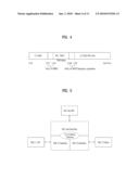 METHOD FOR ALLOCATING MULTIPLE RADIO COMMUNICATION PERIODS diagram and image