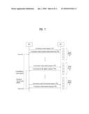 METHOD FOR ALLOCATING MULTIPLE RADIO COMMUNICATION PERIODS diagram and image