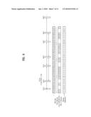 METHOD FOR ALLOCATING MULTIPLE RADIO COMMUNICATION PERIODS diagram and image