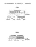 BASE STATION, MOBILE STATION, AND SYNCHRONIZATION CHANNEL TRANSMISSION METHOD diagram and image