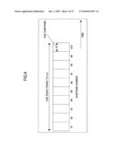 BASE STATION, MOBILE STATION, AND SYNCHRONIZATION CHANNEL TRANSMISSION METHOD diagram and image