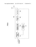 BASE STATION, MOBILE STATION, AND SYNCHRONIZATION CHANNEL TRANSMISSION METHOD diagram and image