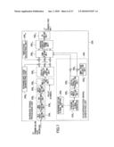 BASE STATION, MOBILE STATION, AND SYNCHRONIZATION CHANNEL TRANSMISSION METHOD diagram and image