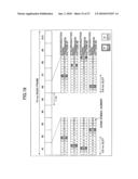 BASE STATION, MOBILE STATION, AND SYNCHRONIZATION CHANNEL TRANSMISSION METHOD diagram and image