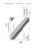 BASE STATION, MOBILE STATION, AND SYNCHRONIZATION CHANNEL TRANSMISSION METHOD diagram and image