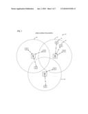 WIRELESS HIGH-DATE RATE COMMUNICATIONS diagram and image