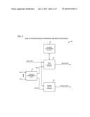 WIRELESS HIGH-DATE RATE COMMUNICATIONS diagram and image