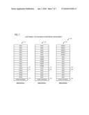 WIRELESS HIGH-DATE RATE COMMUNICATIONS diagram and image