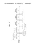 METHOD AND APPARATUS FOR CHANGING COMMUNICATION LINK BETWEEN SOURCE DEVICES AND SINK DEVICES diagram and image