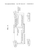 METHOD AND APPARATUS FOR CHANGING COMMUNICATION LINK BETWEEN SOURCE DEVICES AND SINK DEVICES diagram and image