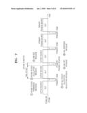 METHOD AND APPARATUS FOR CHANGING COMMUNICATION LINK BETWEEN SOURCE DEVICES AND SINK DEVICES diagram and image