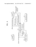 METHOD AND APPARATUS FOR CHANGING COMMUNICATION LINK BETWEEN SOURCE DEVICES AND SINK DEVICES diagram and image