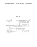 METHOD AND APPARATUS FOR CHANGING COMMUNICATION LINK BETWEEN SOURCE DEVICES AND SINK DEVICES diagram and image