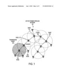 METHOD AND APPARATUS FOR FACILITATING RE-TRANSMITTING UNACKNOWLEDGED PACKETS diagram and image